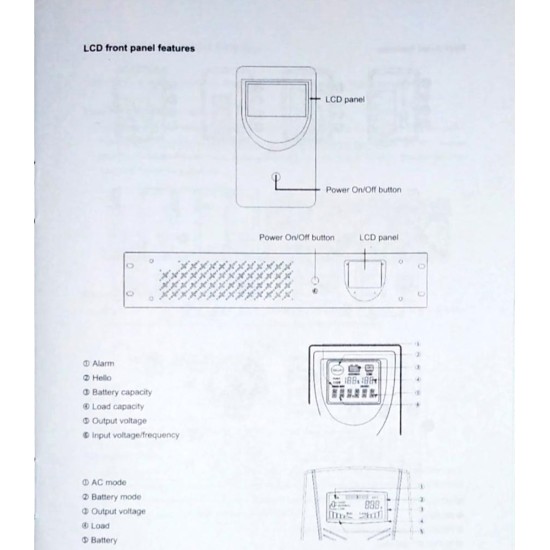 NG UPS 1500VA/900W ΜΕ AVR, LINE INTERACTIVE, USB, 3 SCHUKO, 2 x 12V8A, ΟΘΟΝΗ